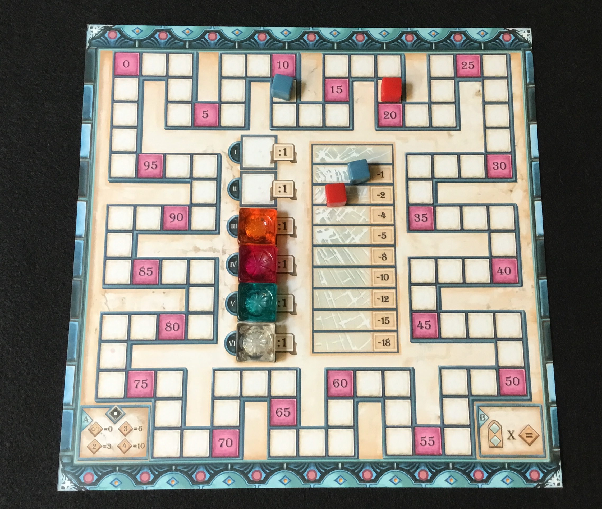 Review Azul Stained Glass of Sintra Geeks Under Grace