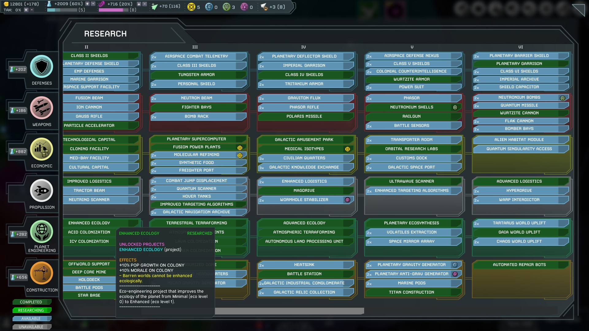 Review Interstellar Space—Genesis Geeks Under Grace