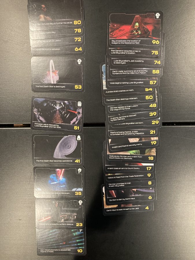 Timeline Twist: Star Wars (Fr) | Board Game | Le Maitre Du Jeu - Le Timeline Twist: Star Wars (Fr) | Board Game | Le Maitre Du Jeu - Le