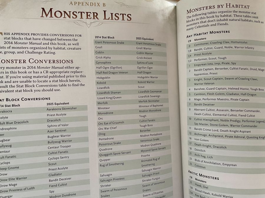 branded fusion monsters BLTR-EN111 - Branded Fusion - Secret Rare - Normal Spell