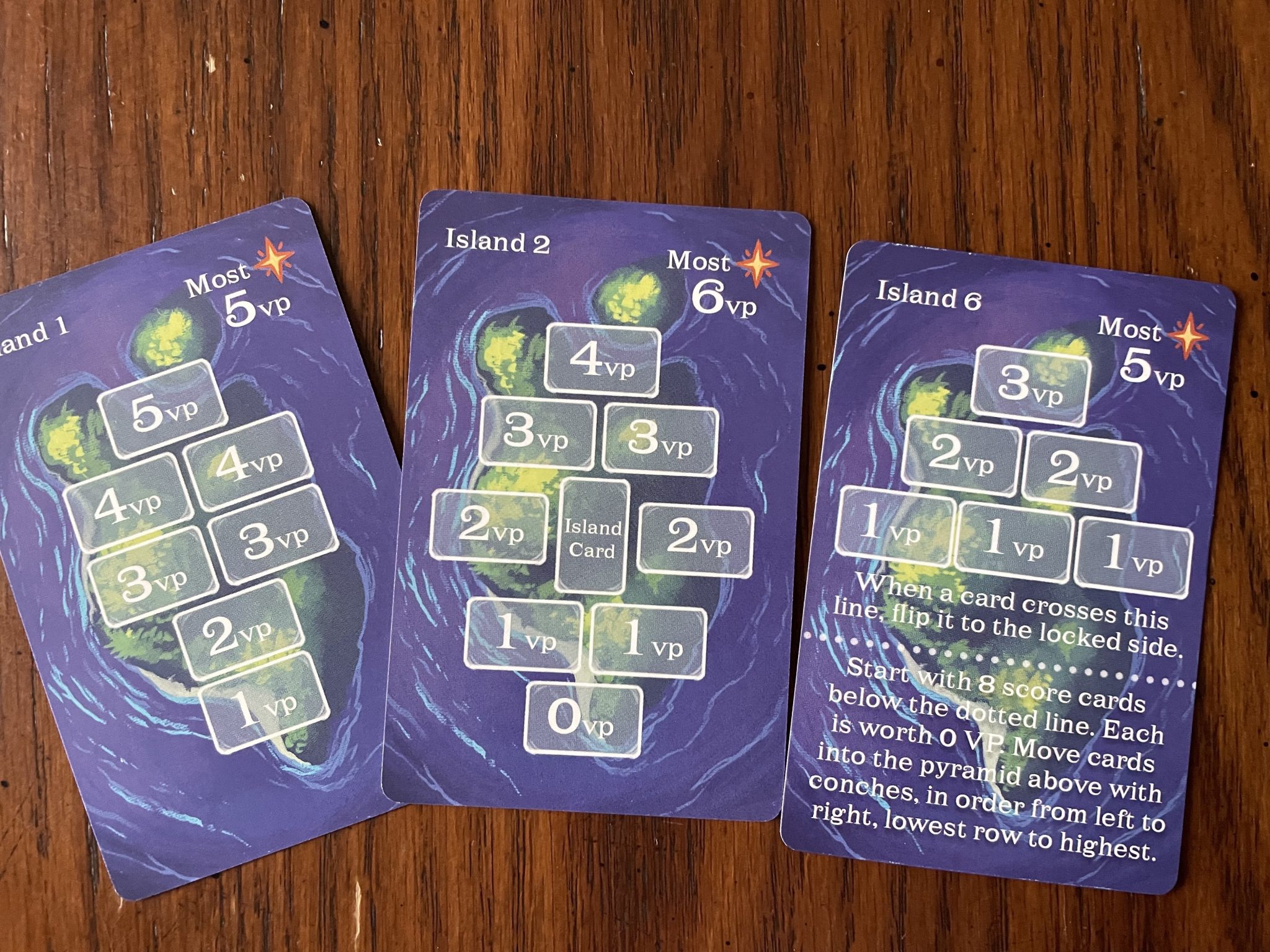 Review – Isle of Night - Geeks Under Grace